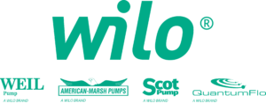 WILO USA